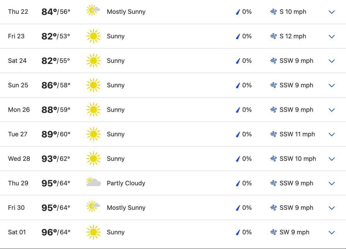 Gonna get toasty in Utah