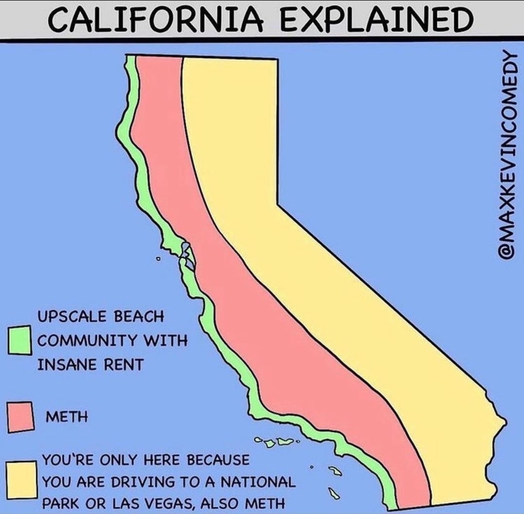 Geography Of California Explained