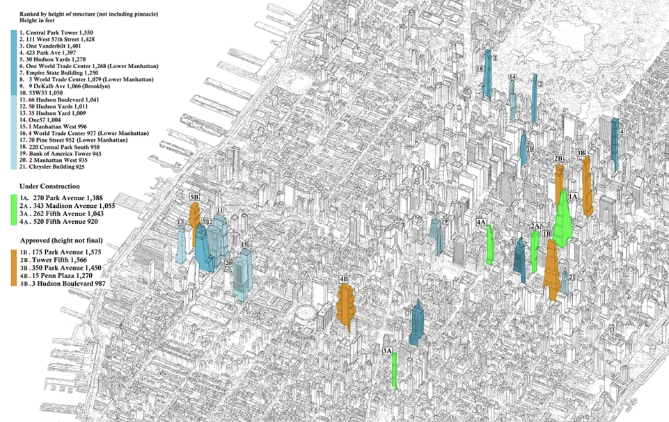 I Thought This Was Cool Map Of The Tallest Buildings In NYC 