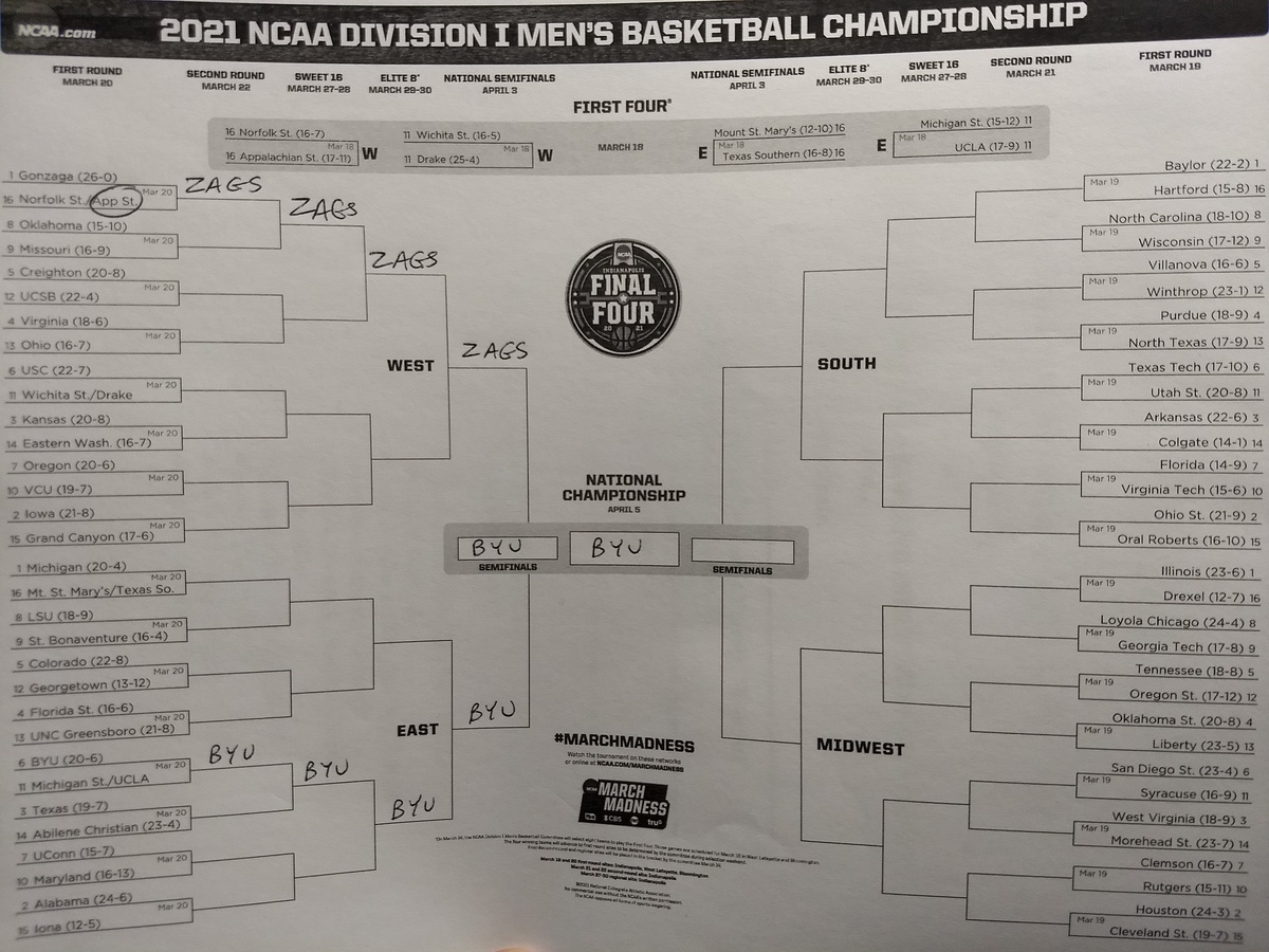 Just finished my bracket: