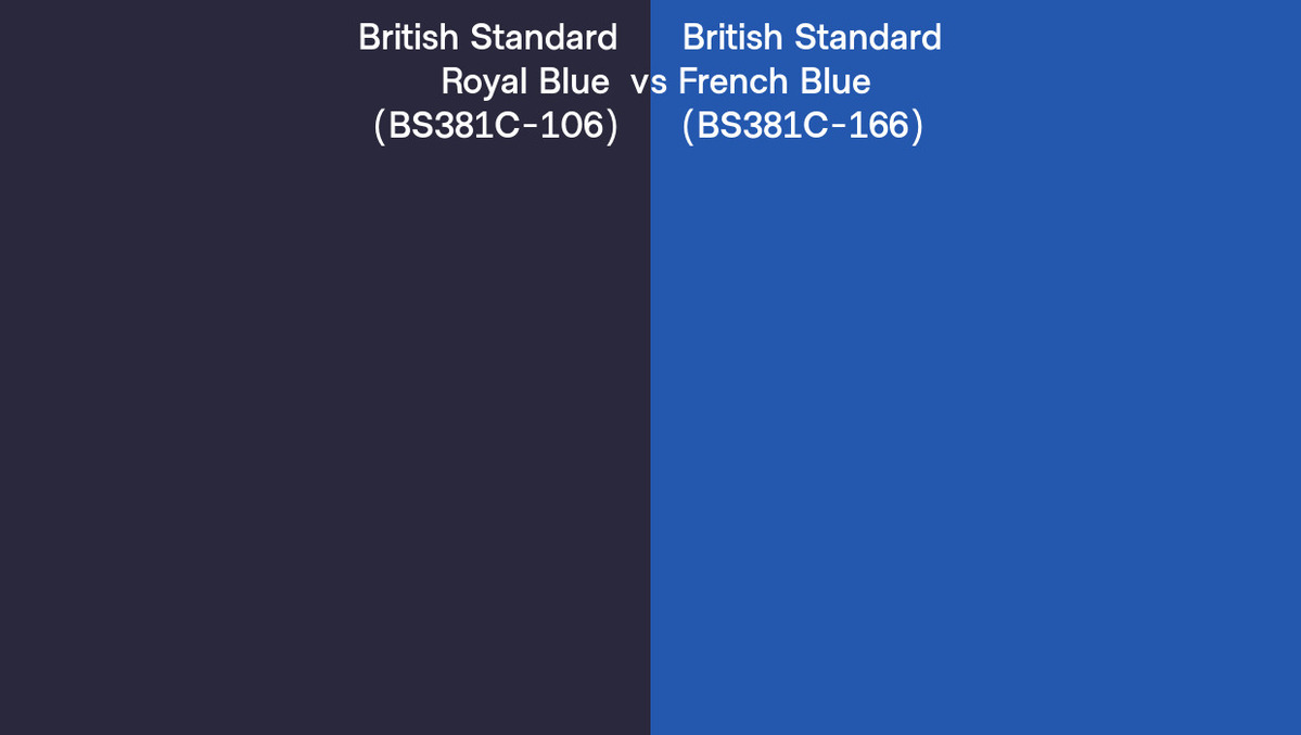 navy blue vs royal blue