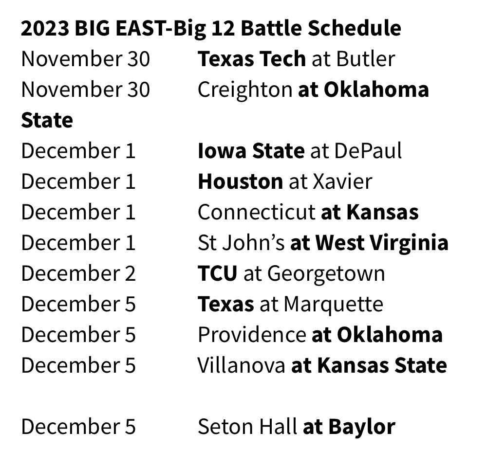 Big EastBig 12 Battle Starts Tomorrow