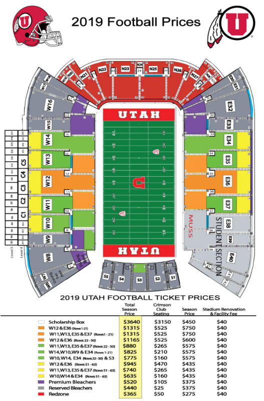 Intimate seating for Chargers games at StubHub Center will come at a price:  average season ticket will cost $192 – Orange County Register