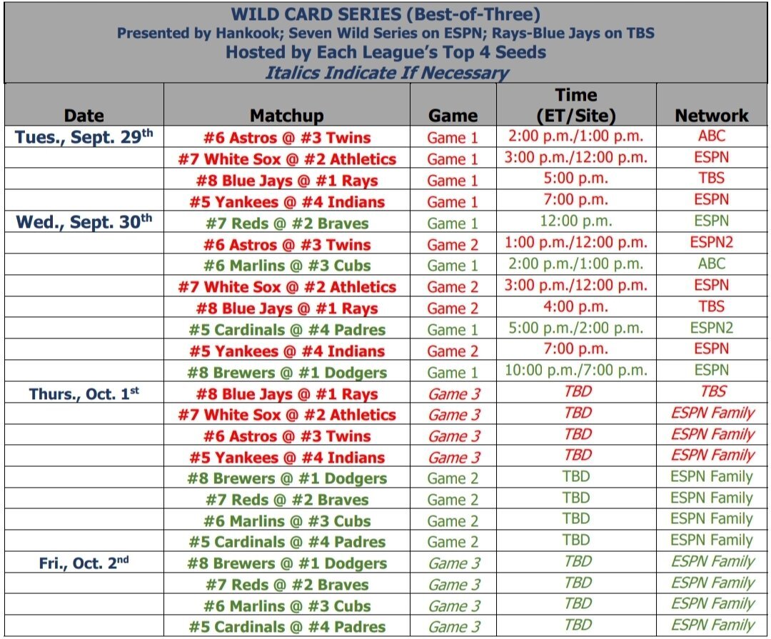 american league wild card schedule